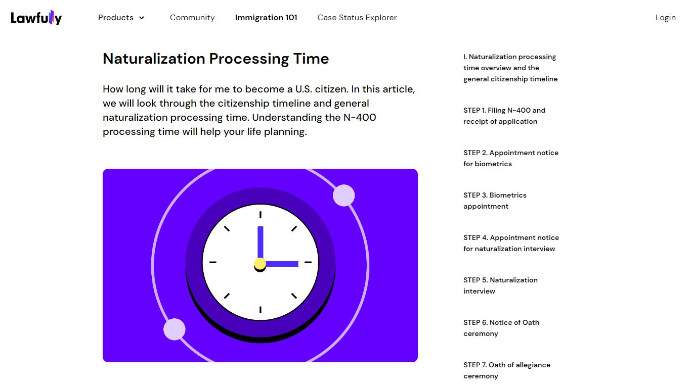 Naturalization Processing Time - Lawfully