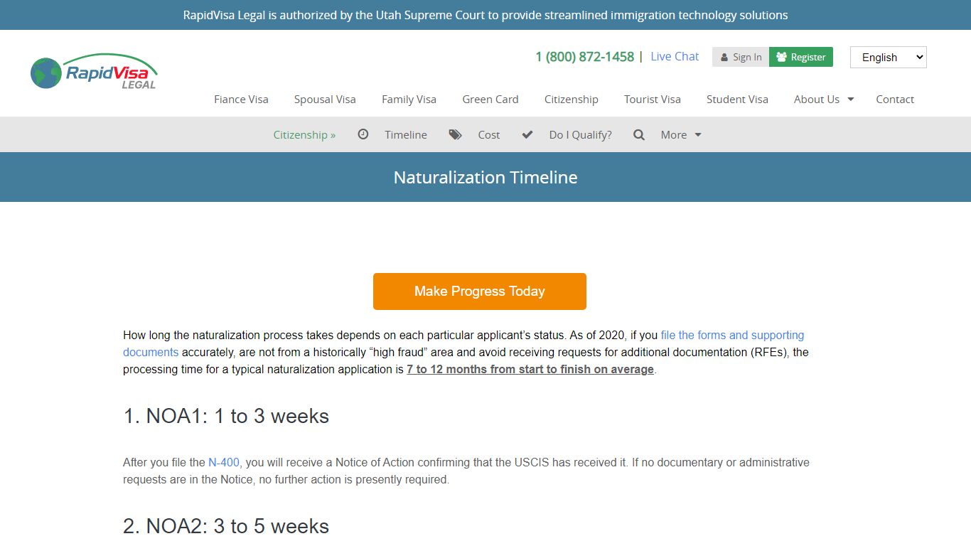Naturalization Timeline - RapidVisa®